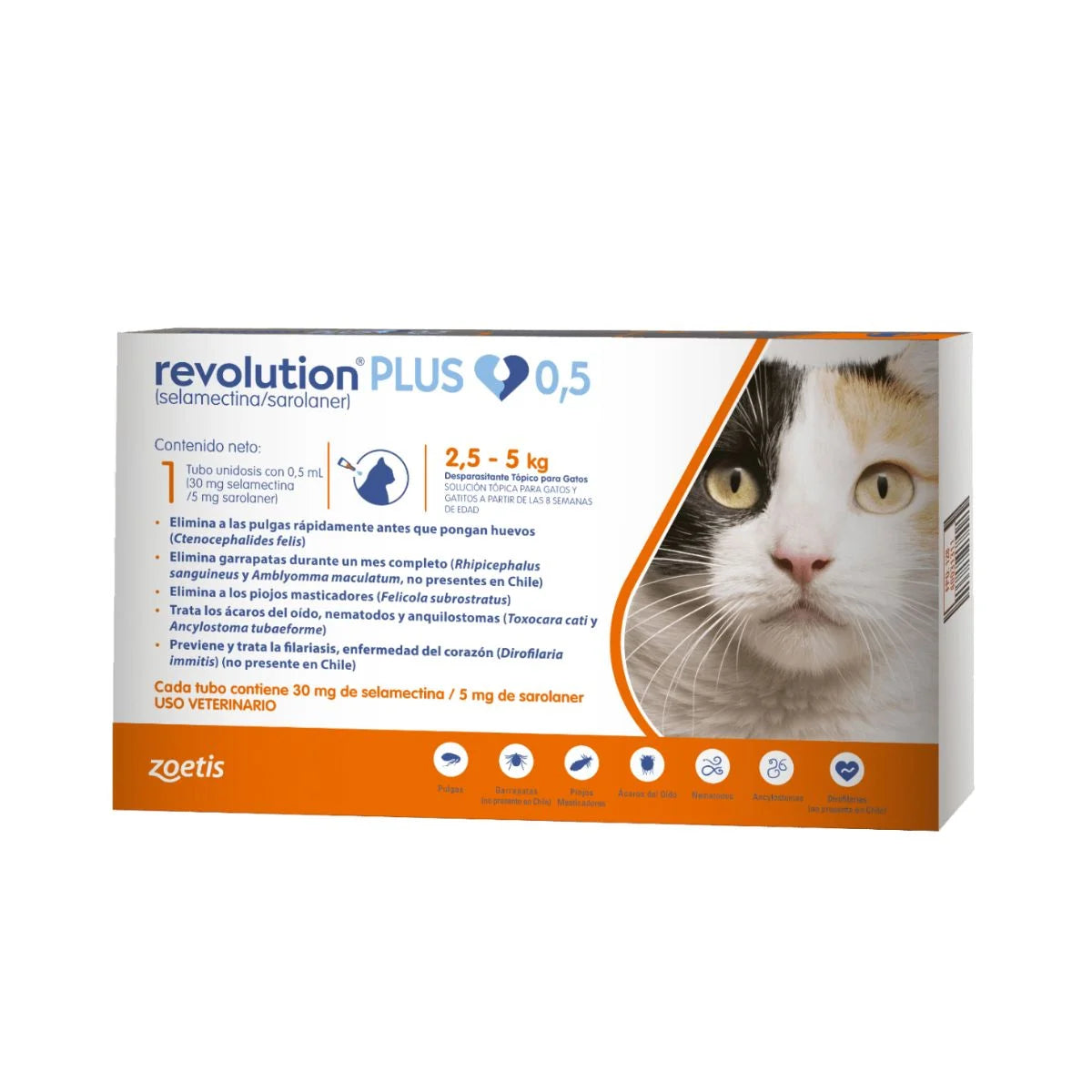 Zoetis Revolution Plus Antiparasitario para Gatos de 2.5-5 kg, 0.5 ml – Chañares Pet Shop Concepción